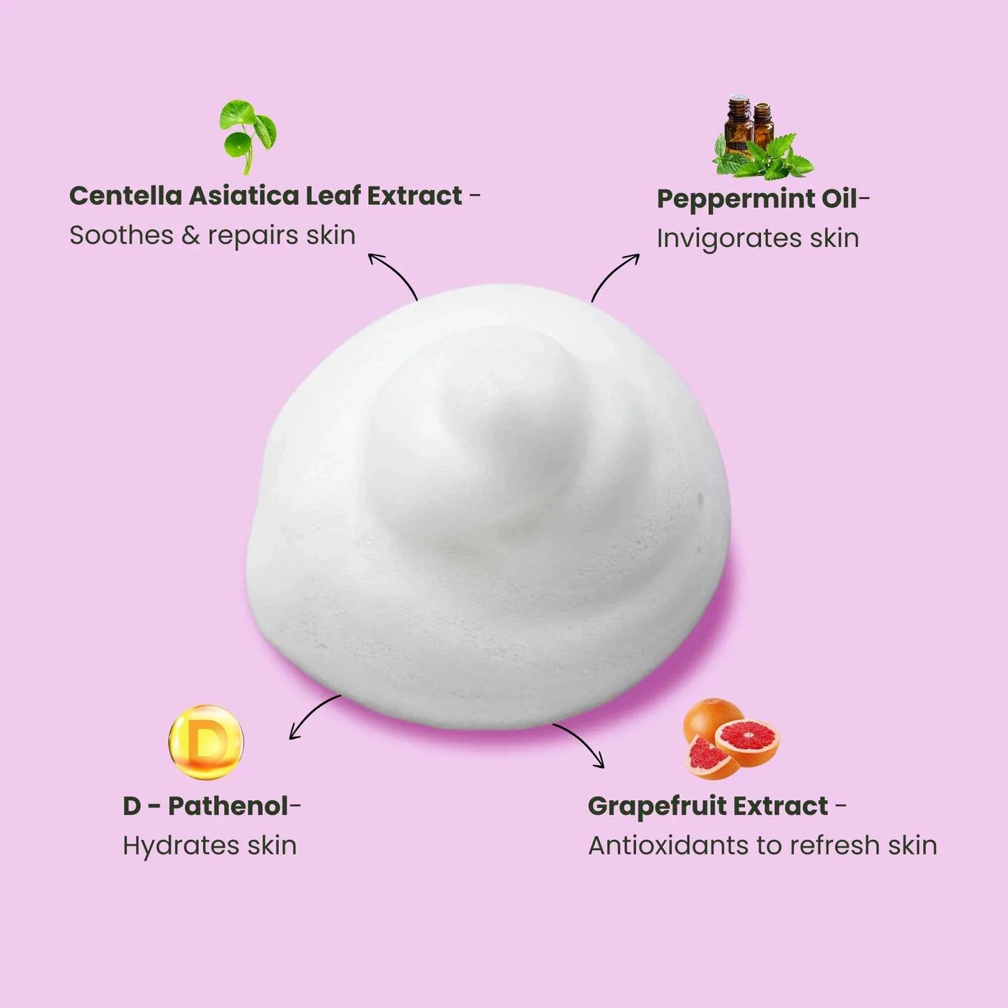 Kids Gentle Foaming Bubblegum Facewash for Oil Control