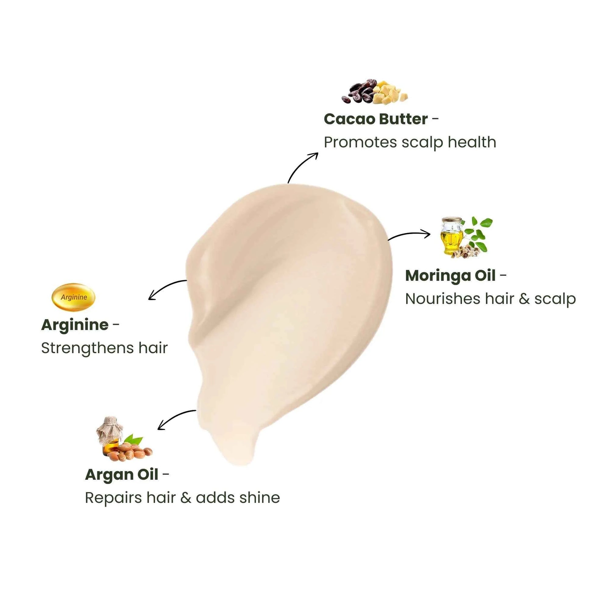 Kids CocoKick Hair Detangling Shampoo with Moringa & Argan Oil