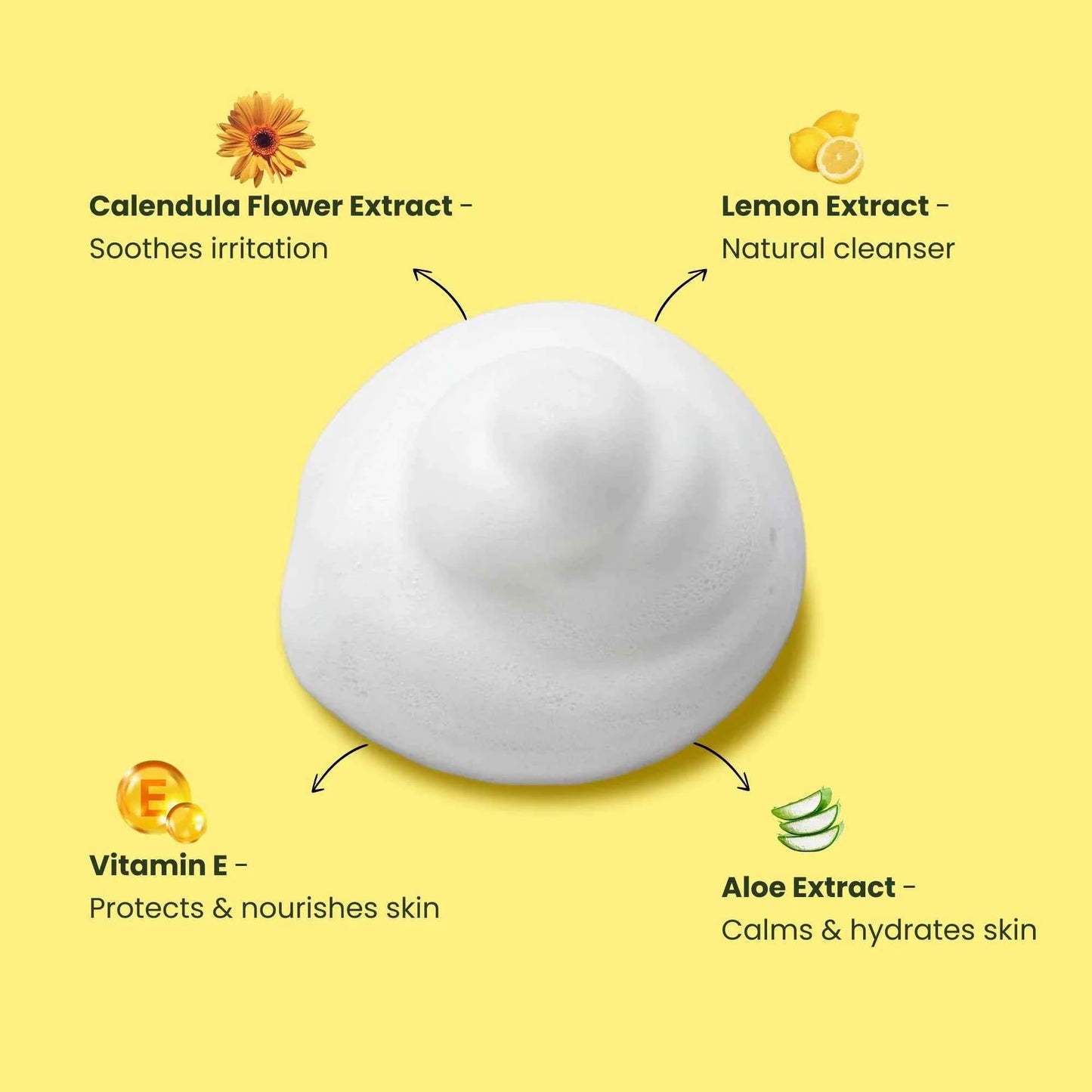 Kids Lemon Pop Gentle Facewash with Calendula & Aloe Extracts for Dry Skin