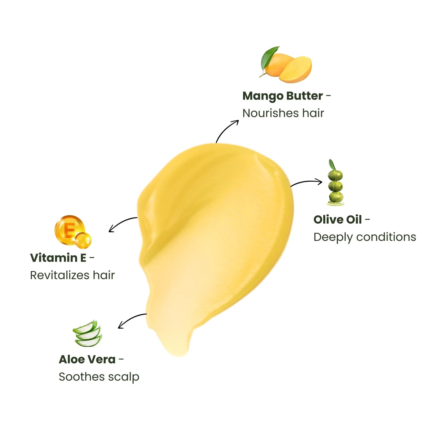 Kids Mango Mousse Hair‑Smoothening Shampoo