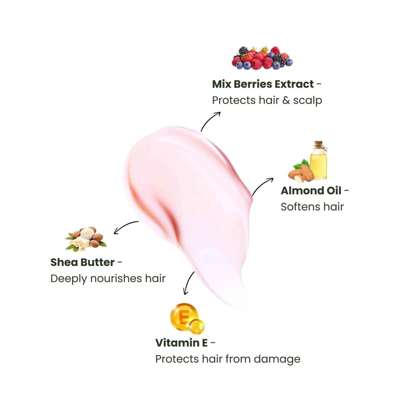 Kids MerryBerry Dandruff Control Conditioner with Almond Oil & Shea Butter for Smooth Soft Hair