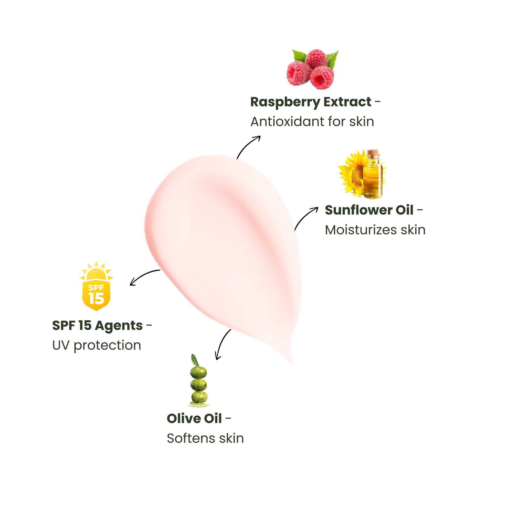 Kids Unicorn Velvet Nourishing Body Lotion with Sunscreen for Smooth, Hydrating Skin infused with Olive Oil - ButWhy?