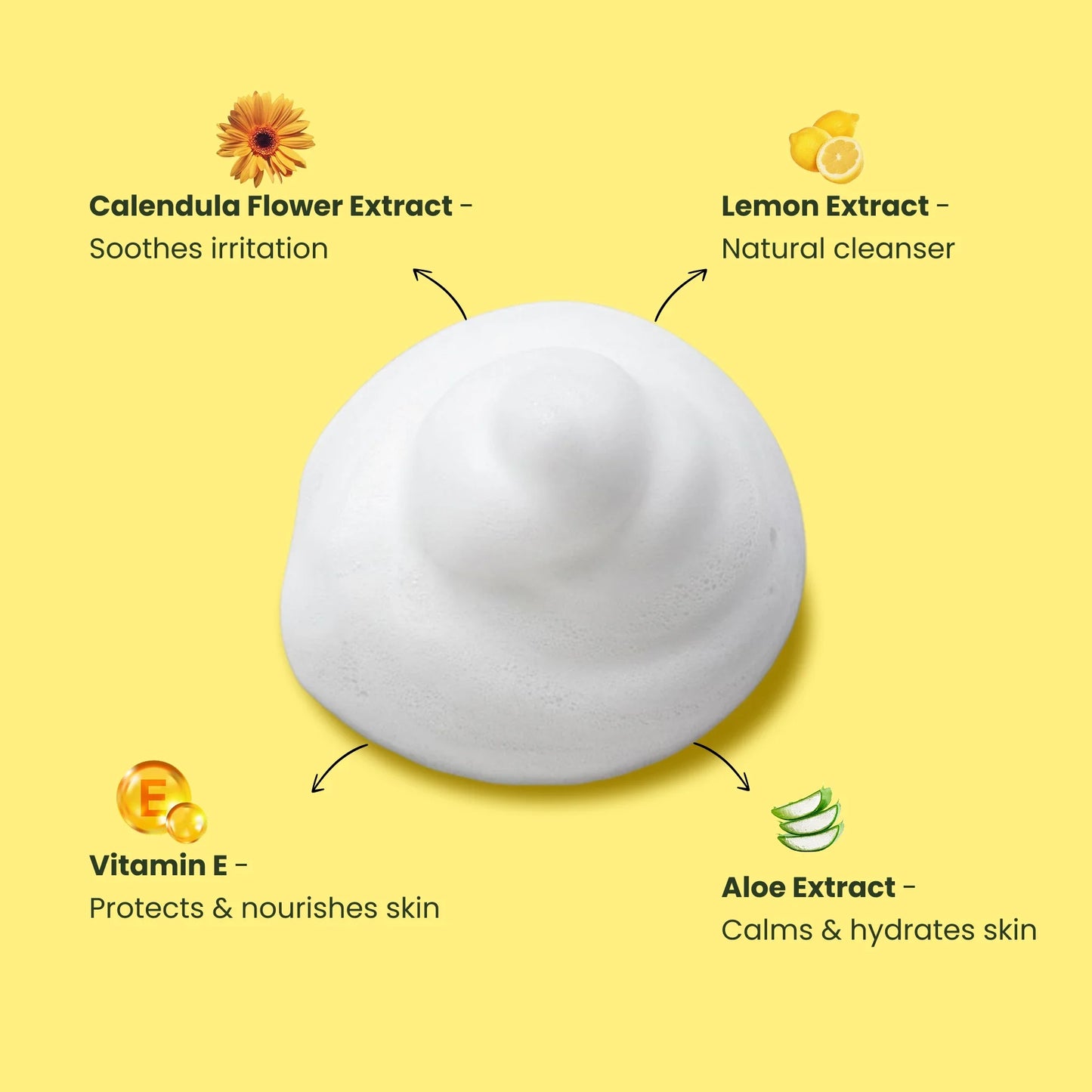 Kids Lemon Pop Gentle facewash with Calendula & Aloe Extracts for Dry Skin